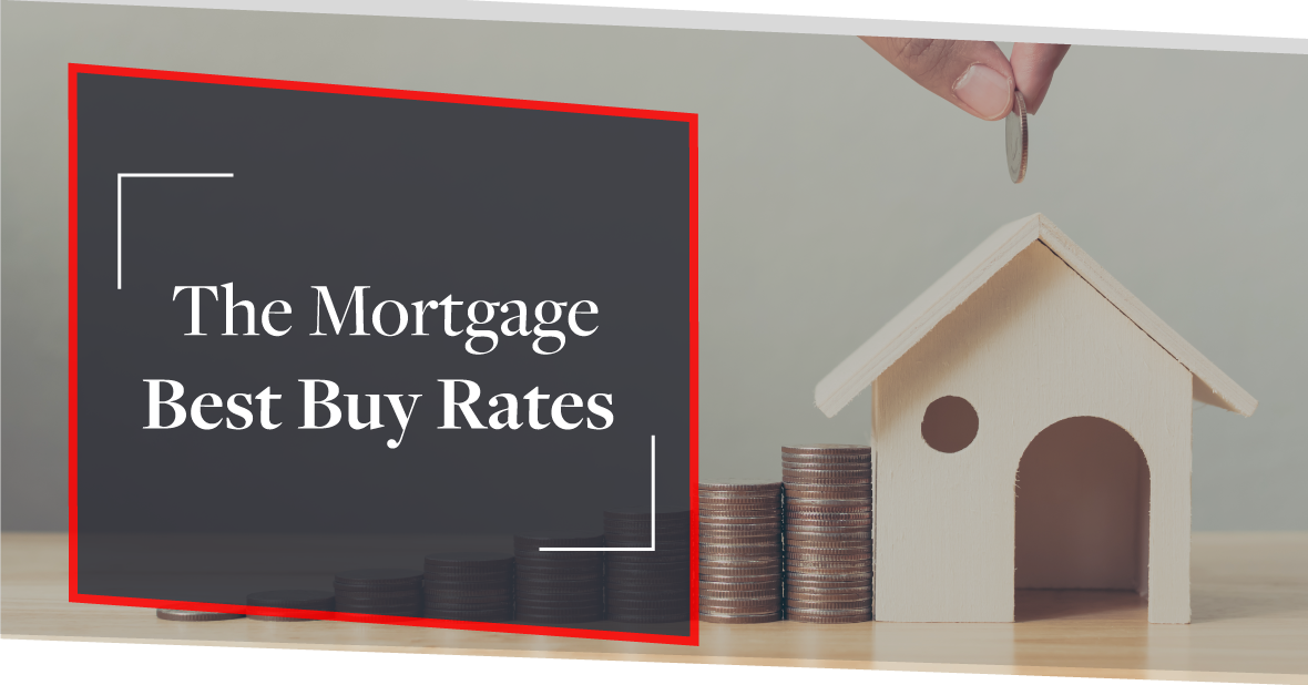 Best Contractor Mortgage Rates | CMME